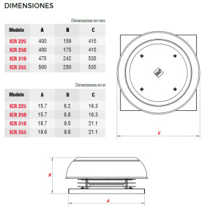 Roof Fan  Soler Palau Icr 225 210w 115-127 682cfm