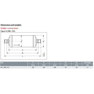 Danfoss 023Z0115 Filtro Secador 7/8pulg linea de Liquido para sistemas de aire acondicionado y refrigeracion DCL 757S Soldable 15-22tons Unidireccional 39.8cm Largo 9.3cm Ancho