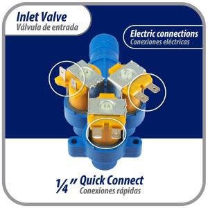 Appli Parts APIV-1311 Water Inlet Valve 1 Inlet 3/4in NPT and 3 Outlets 5/16 in 110-120 V, 50/60 Hz replaces Mabe models 189D3116P017, 189D3116P016, 189D3116P005, WW01F00794