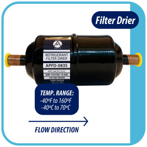 Appli Parts APFD-083S Filtro Secador 3/8 pulg para linea Liquido para Sistemas de Refrigeracion y aire acondicionado 083S ODF Soldable Universal Unidireccional 140mm Largo 51mm Ancho