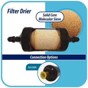 Appli Parts APFD-082S Filtro Secador 1/4 pulg para linea Liquido para Sistemas de Refrigeracion y aire acondicionado 082S ODF Soldable Universal Unidireccional 152mm Largo 57mm Ancho
