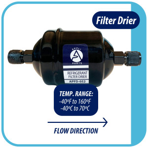Appli Parts APFD-052 Filtro Secador 1/4 pulg para linea Liquido para Sistemas de Refrigeracion y aire acondicionado 052 SAE Rosca Universal Unidireccional 114mm Largo 51mm Ancho