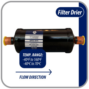 Appli Parts APFD-307S Filtro Secador 7/8 pulg para linea Liquido para Sistemas de Refrigeracion y aire acondicionado 307S ODF Soldable Universal Unidireccional 267mm Largo 100mm Ancho