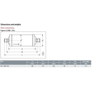 Danfoss 023Z0032 Filtro Secador 5/8pulg linea de Liquido para sistemas de aire acondicionado y refrigeracion DCL 305S Soldable 10.5-15.7tons Unidireccional 23.6cm Largo 8cm Ancho