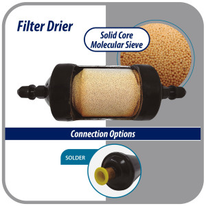 Appli Parts APFD-164S Filtro Secador 1/2 pulg para linea Liquido para Sistemas de Refrigeracion y aire acondicionado 164S ODF Soldable Universal Unidireccional 178mm Largo 76mm Ancho