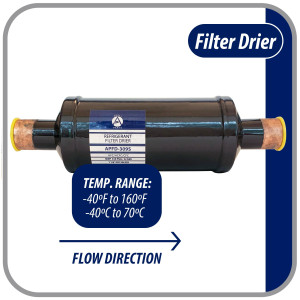 Appli Parts APFD-309S Filtro Secador 1-1/8 pulg para linea Liquido para Sistemas de Refrigeracion y aire acondicionado 309S ODF Soldable Universal Unidireccional 280mm Largo 76mm Ancho