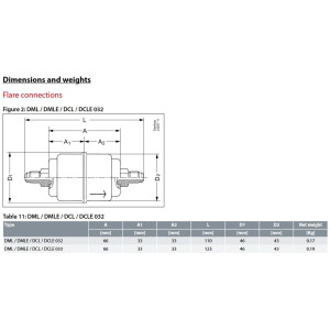 Danfoss 023Z5001 Filtro Secador 3/8pulg linea de Liquido para sistemas de aire acondicionado y refrigeracion DCL 033 Roscable 1.5-2tons Unidireccional 11cm Largo 4.6cm Ancho