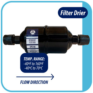 Appli Parts APFD-083 Filtro Secador 3/8 pulg para linea Liquido para Sistemas de Refrigeracion y aire acondicionado 083 SAE Rosca Universal Unidireccional 165mm Largo 51mm Ancho