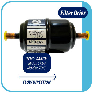 Appli Parts APFD-032S Filtro Secador 1/4 pulg para linea Liquido para Sistemas de Refrigeracion y aire acondicionado 032S ODF Soldable Universal Unidireccional 102mm Largo 25mm Ancho


