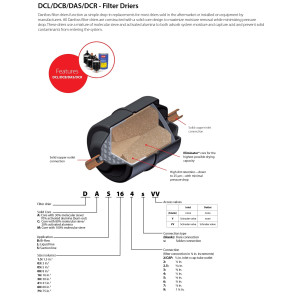 Danfoss 023Z5018 Filtro Secador 1/4pulg linea de Liquido para sistemas de aire acondicionado y refrigeracion DCL 052S Soldable 1.6-2.4tons Unidireccional 11cm Largo 5.8cm Ancho