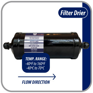 Appli Parts APFD-303 Filtro Secador 3/8 pulg para linea Liquido para Sistemas de Refrigeracion y aire acondicionado 303 SAE Rosca Universal Unidireccional 267mm Largo 100mm Ancho