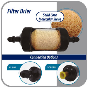 Appli Parts APFD-303 Filtro Secador 3/8 pulg para linea Liquido para Sistemas de Refrigeracion y aire acondicionado 303 SAE Rosca Universal Unidireccional 267mm Largo 100mm Ancho