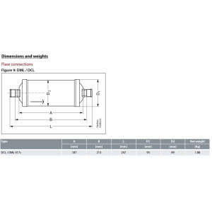 Danfoss 023Z0106 Filtro Secador 7/8pulg linea de Liquido para sistemas de aire acondicionado y refrigeracion DCL 417S Soldable 16-24tons Unidireccional 24.7cm Largo 9.3cm Ancho 023Z8325