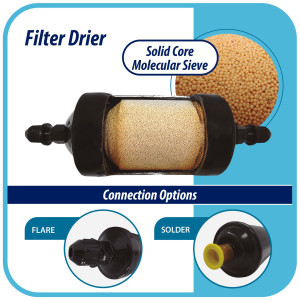 Appli Parts APFD-033 Filtro Secador 3/8 pulg para linea Liquido para Sistemas de Refrigeracion y aire acondicionado 033 SAE Rosca Universal Unidireccional 102mm Largo 25mm Ancho