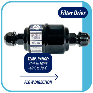 Appli Parts APFD-033 Filtro Secador 3/8 pulg para linea Liquido para Sistemas de Refrigeracion y aire acondicionado 033 SAE Rosca Universal Unidireccional 102mm Largo 25mm Ancho