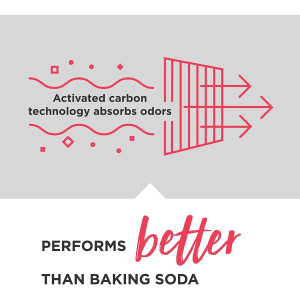 Filtro Nev. Frigidaire De Aire Paultra
