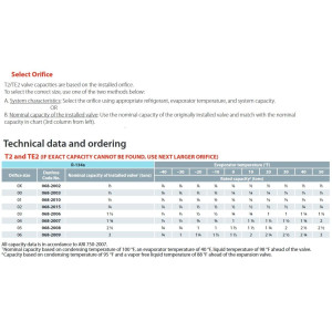 Danfoss 068Z3348 Cuerpo de Valvula de Expansion TE 2 para R134a, R513A Ecualizacion Externa 3/8 x 1/2 x 1/4 Flare, Capacidad desde 1/5 hasta 3 tons, capacidad determinada por Orificio de venta separada, 068Z3543
