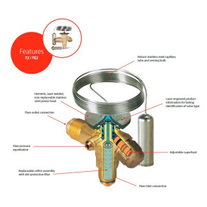 Danfoss 068Z3400 1/6 - 4.5TR Cuerpo de Valvula de Expansion, T 2,  R404A,R507A, 3/8x1/2 pulg, Flare Roscable, Ecualizacion Interna, Single-flow, -40 a 10 C, Capacidad determinada Segun Orificio, Producto Identico 0608Z3542